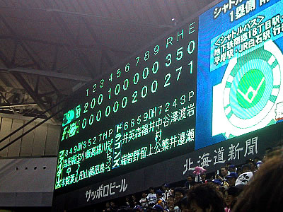 札幌ドーム|日本ハム|中日